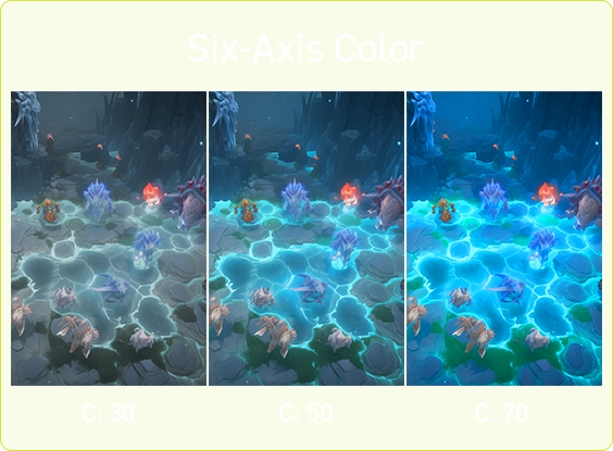 Six-Axis Color