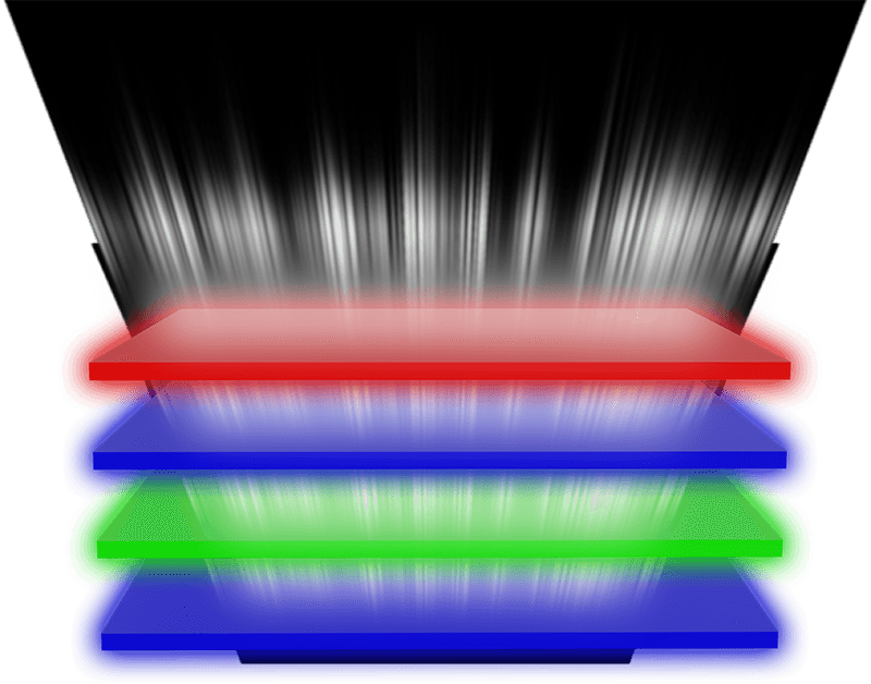 oled 4rd Gen