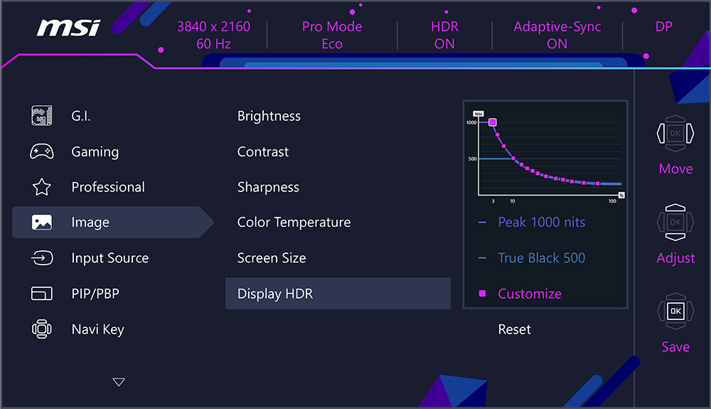HDR without Uniform Luminance - imgae