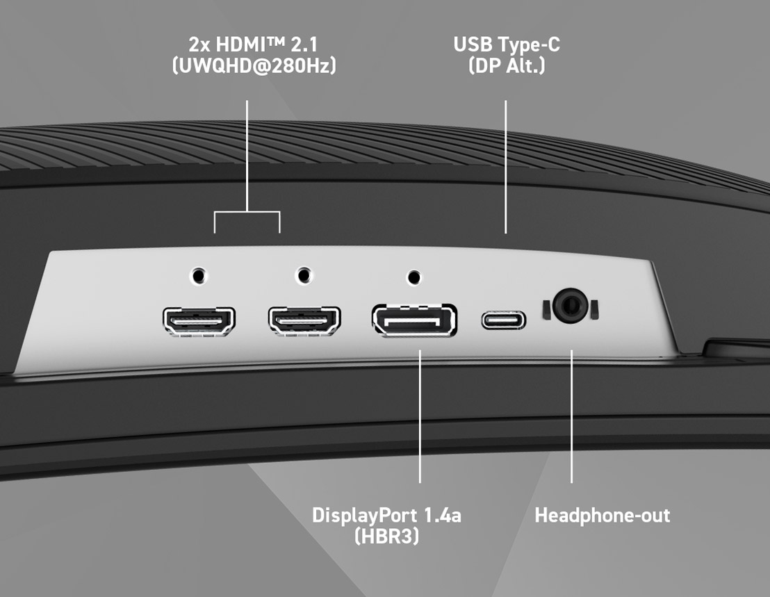 MAG 341CQP QD-OLED X28 Connectivity