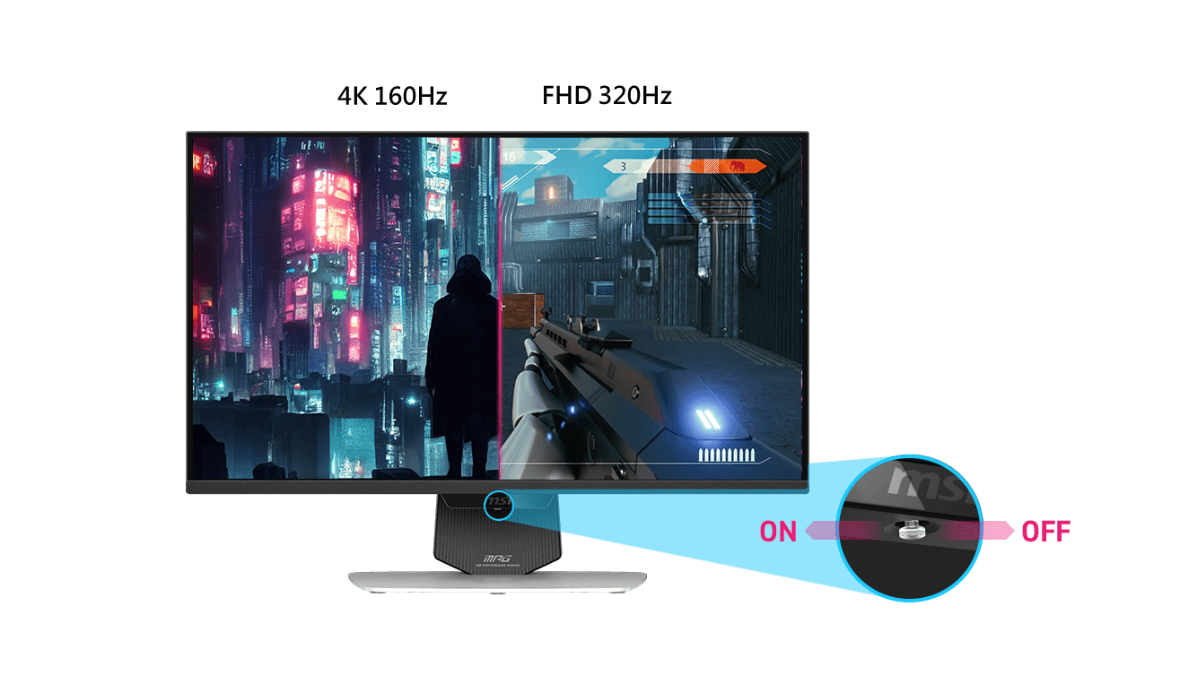 5-way Joystick Navigator