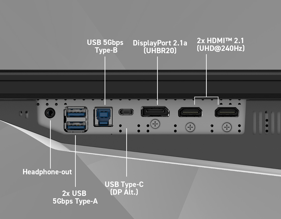 MPG 322UR OD-OLED X24 Connectivity