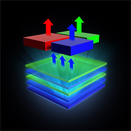 MSI 5-Layertandem OLED ICON