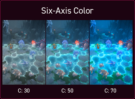 Six-Axis Color
