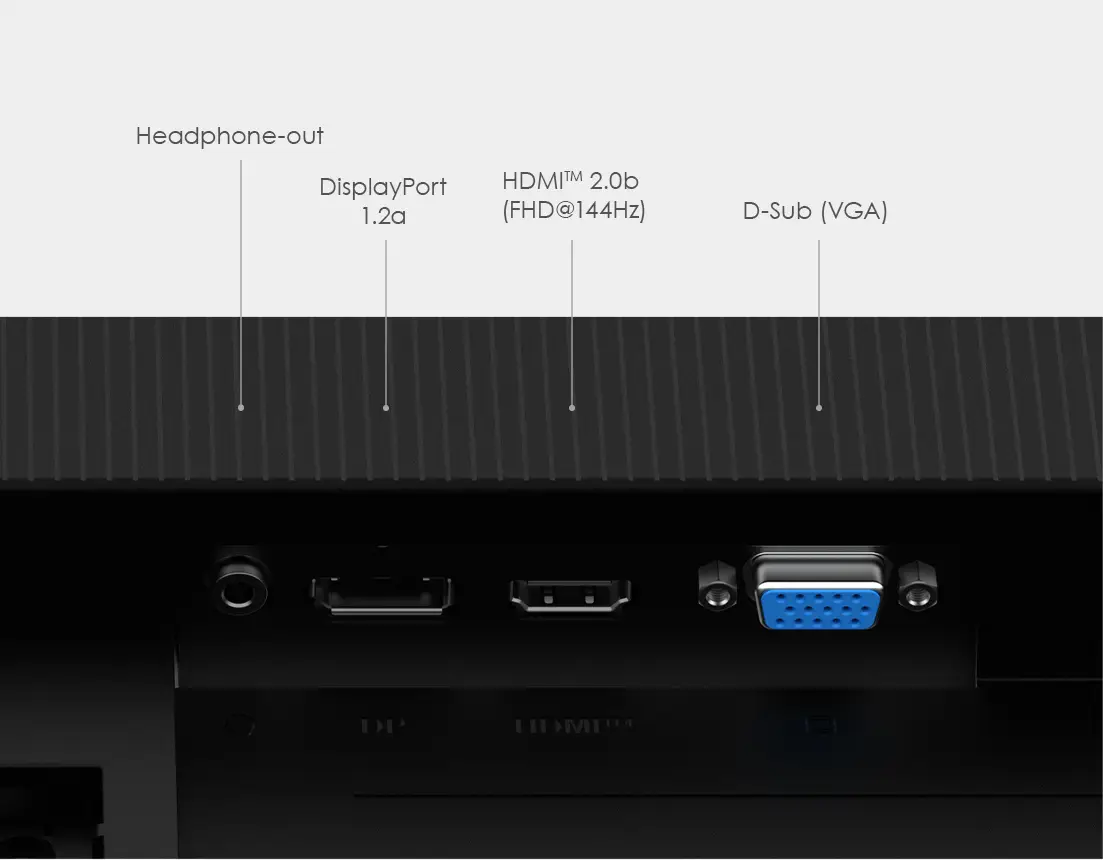 Connectique complète : HDMI, DisplayPort et VGA