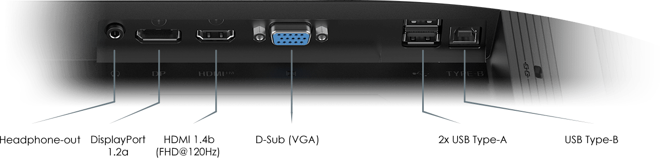 PRO MP242PMG IO Port