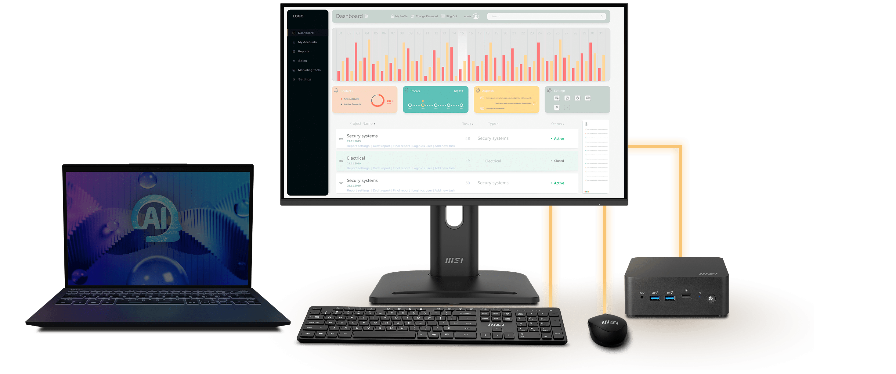 HDMI + Type-B or DP + Type-B