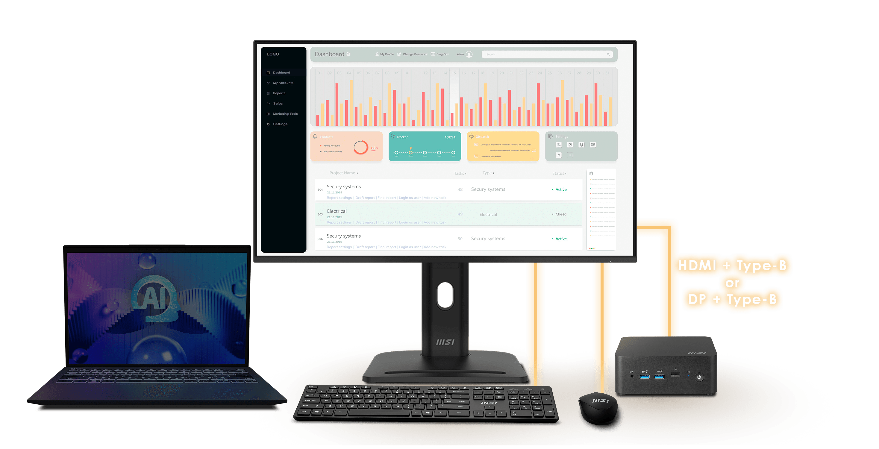 HDMI + Type-B or DP + Type-B