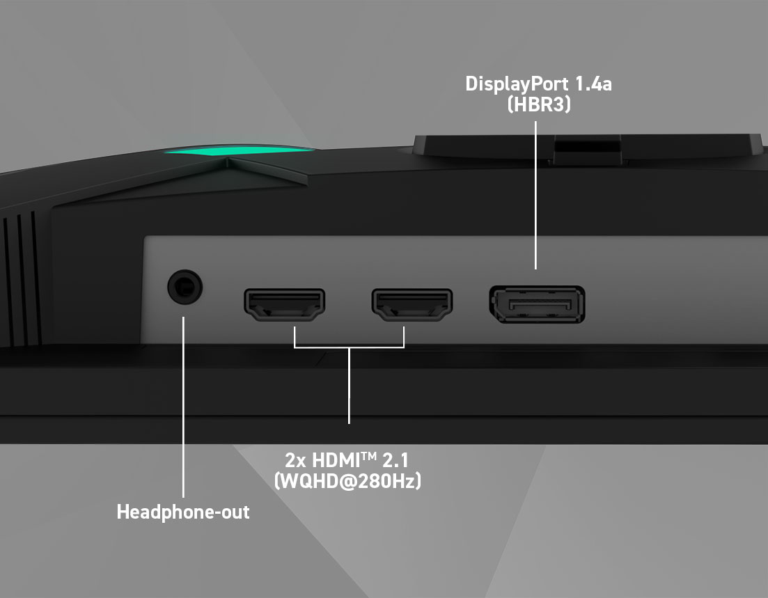 MAG 276QRY28 Connectivity