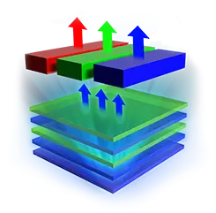 QD oled icon