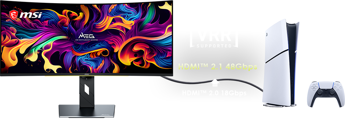MEG X gaming monitor Console Mode HDMI 2.1 full bandwidth