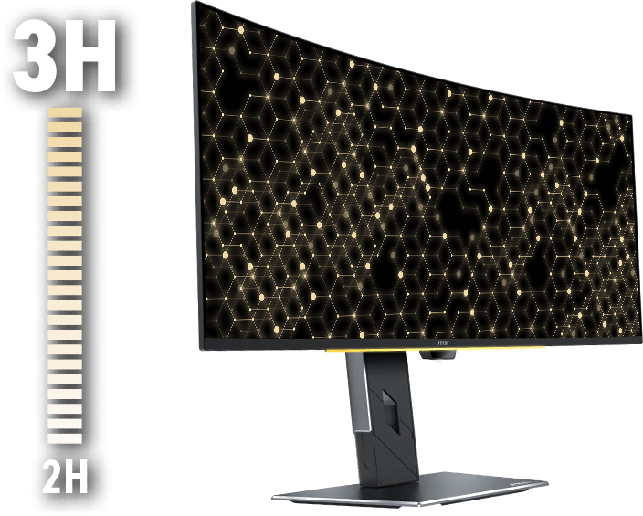 2.5x Scratch Resistance