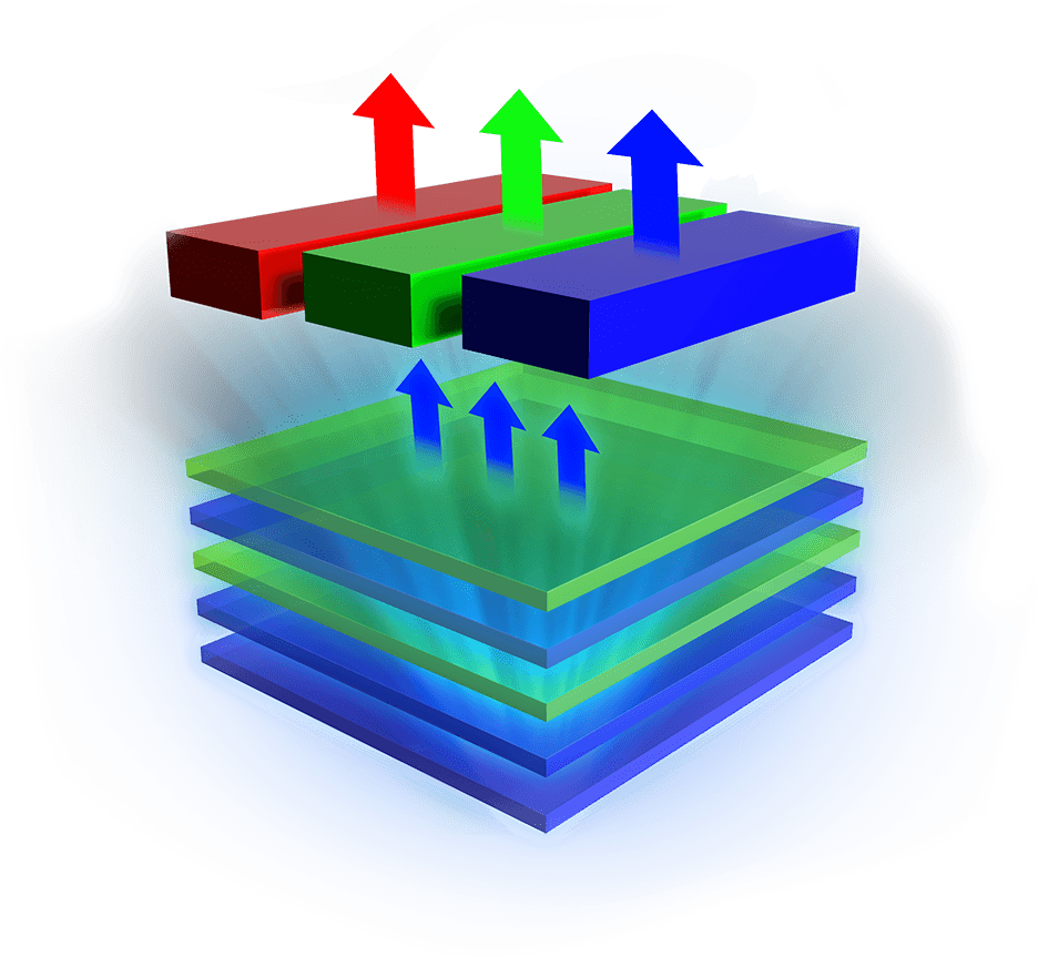 penta tandem image