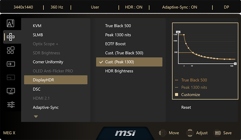 HDR curve customization preset 1 graph