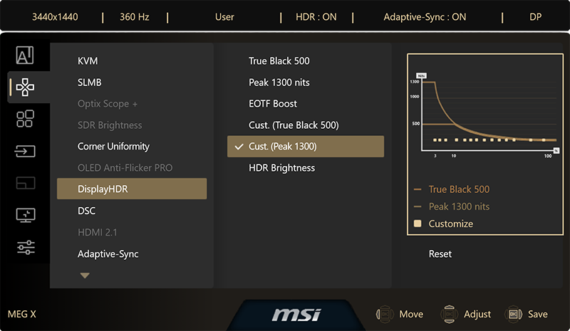 HDR curve customization preset 3 graph