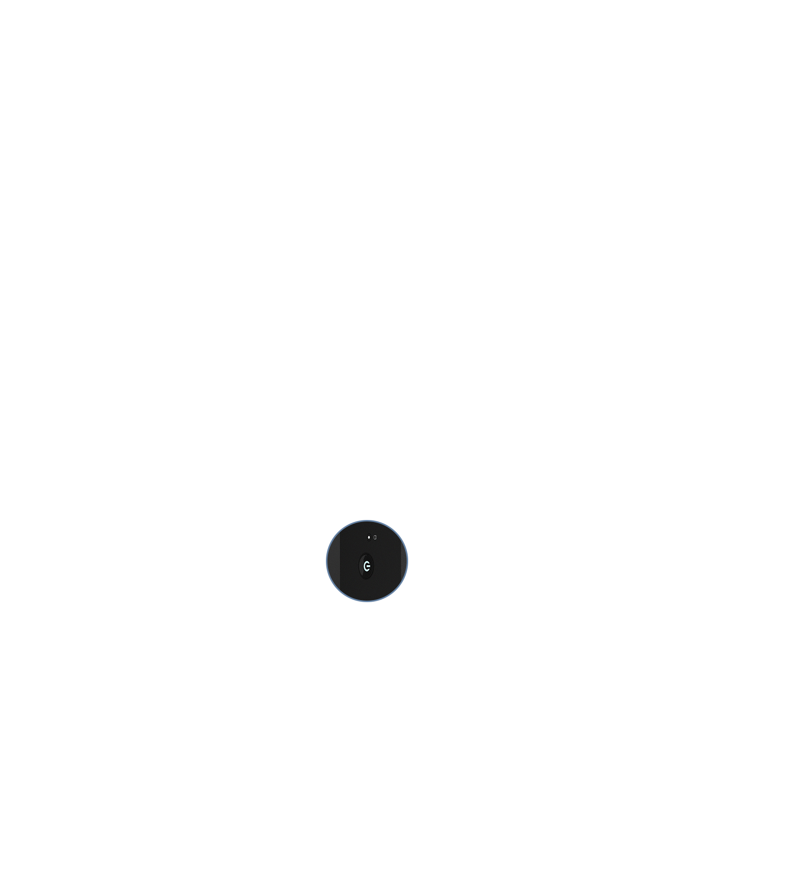 button on