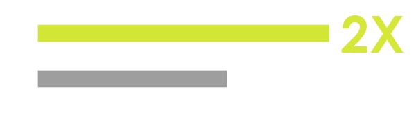 speed chart