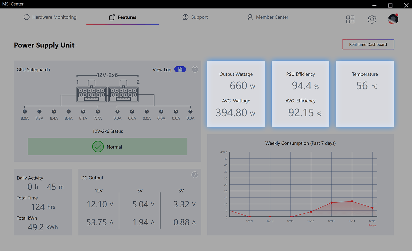 MPG Ai1600TS PCIE5 - Power Supply Overall