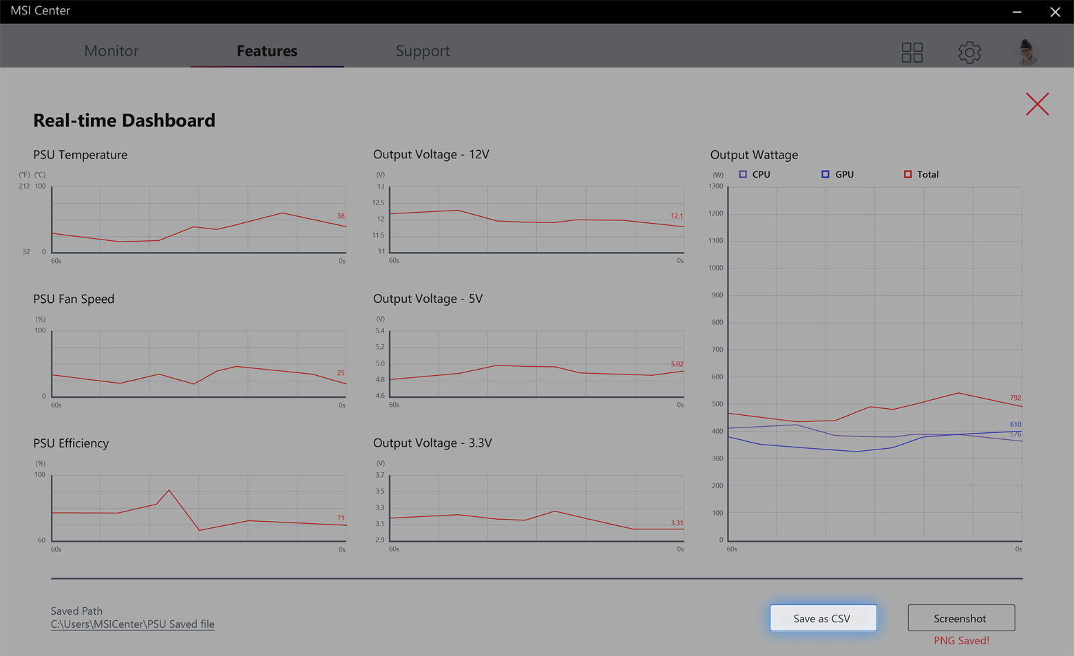 MPG Ai1600TS PCIE5 - Real-time Dashboard