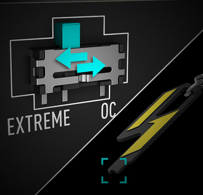 Dual BIOS for OC Control