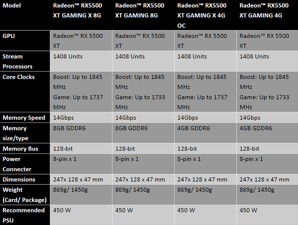 Rx 5500 best sale xt msi 8gb