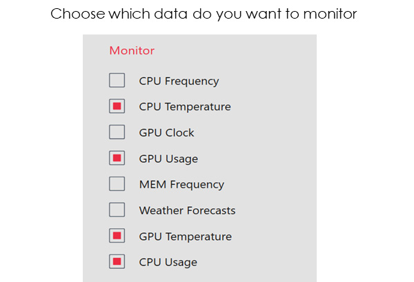choose which data do you want to monitor