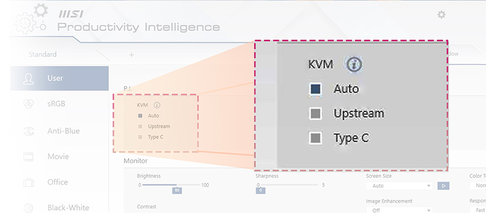 How to use the KVM Switch Monitor to Enhance Work Efficiency?