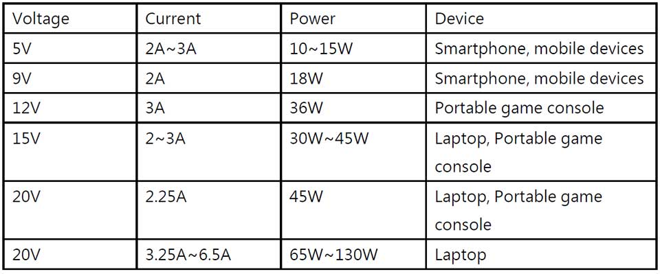 MSI Pen – A journey without limit