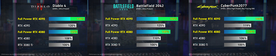 Raider GE68 HX