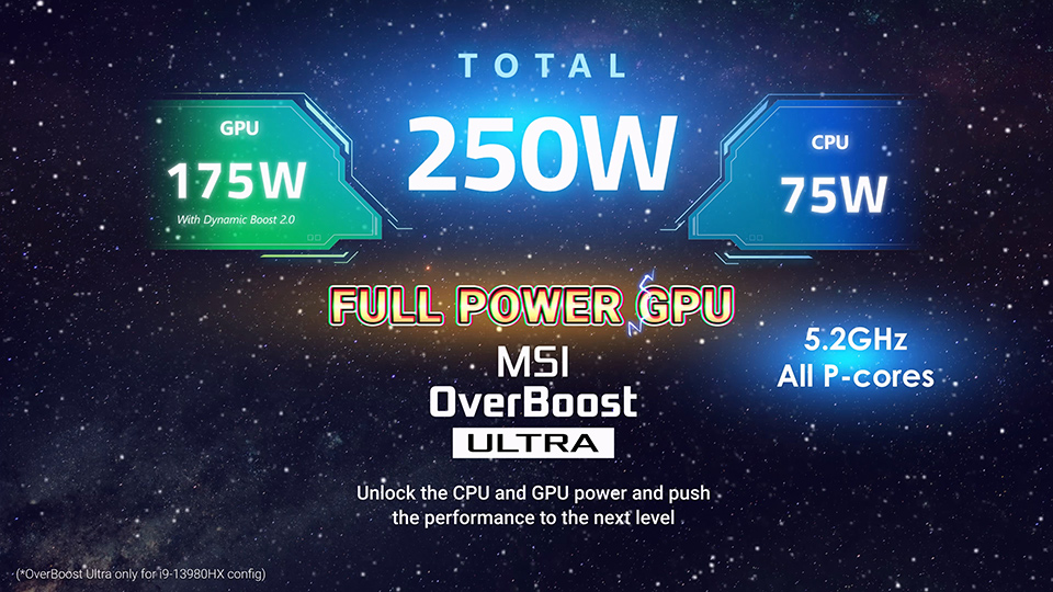 Witness the Vector GP78 HX with FULL POWER GPU performance