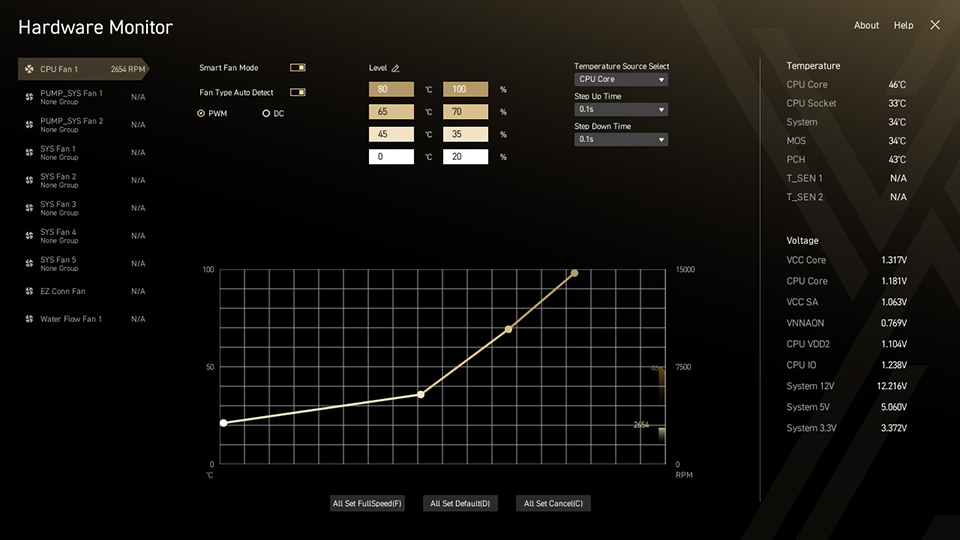 Mele PCFX 本体 バイオス NG CB 23 36299 i7 14700k Z790 bios 13/14 gen low score fix