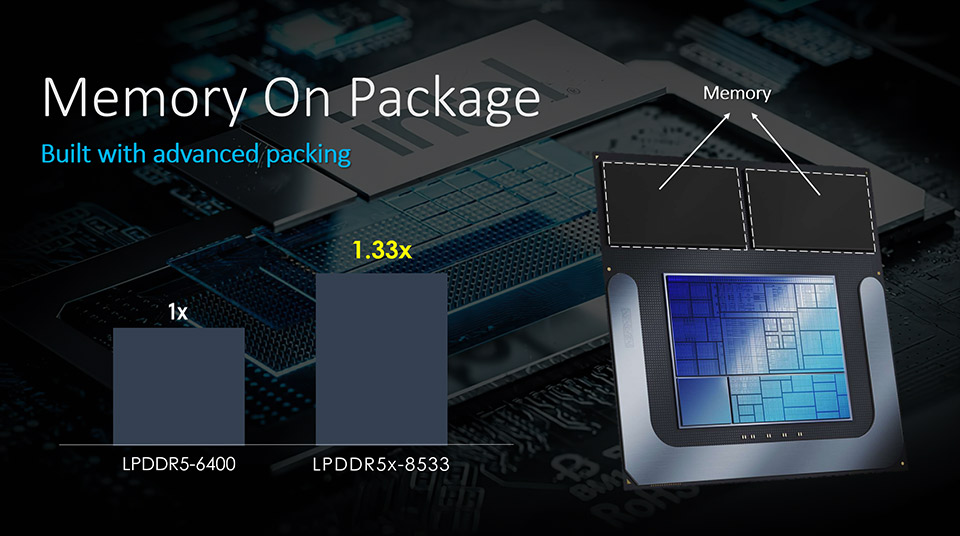 Brand-new Processor Architecture