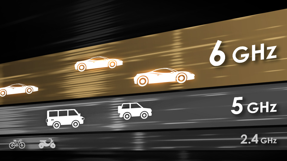 Diagram highlighting MSI AXE5400's 6 GHz band support and its high speed.