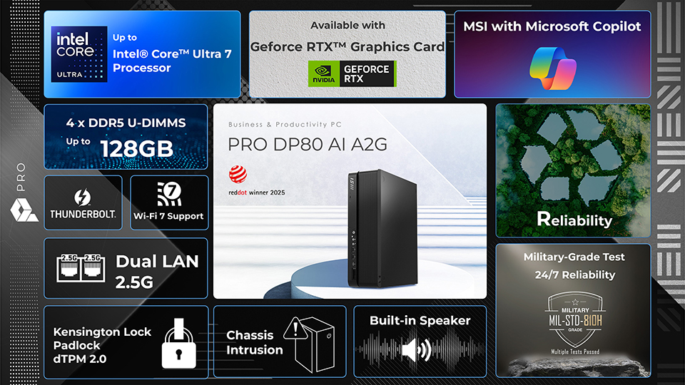 PRO DP80 AI A2G