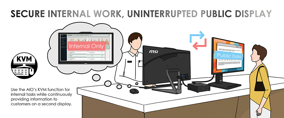 Kamu hizmeti ve resepsiyon ortamları için ideal