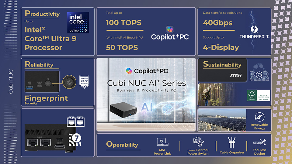 MSI Cubi NUC AI+ 3MG – cechy i specyfikacja