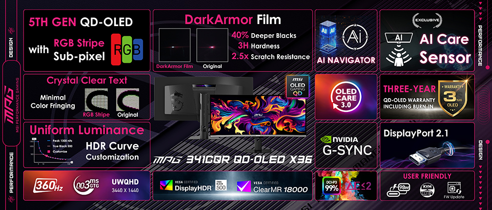 Meet MSI's 5th-Gen QD-OLED Monitor Masterpieces