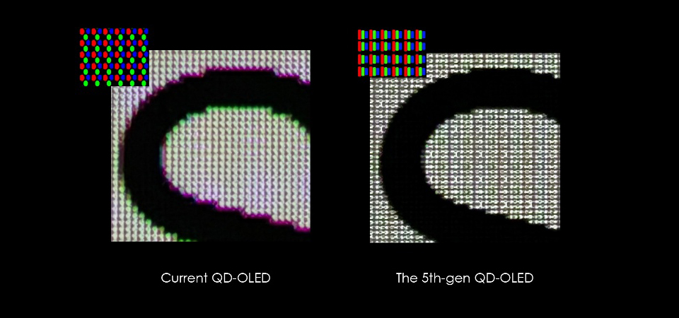 5th Gen QD-OLED sub-pixel change