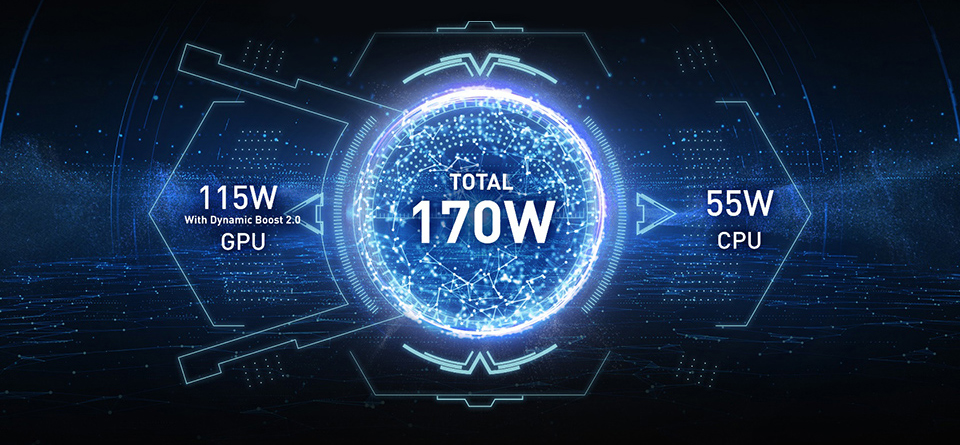 Dual Platforms, Same Relentless Power