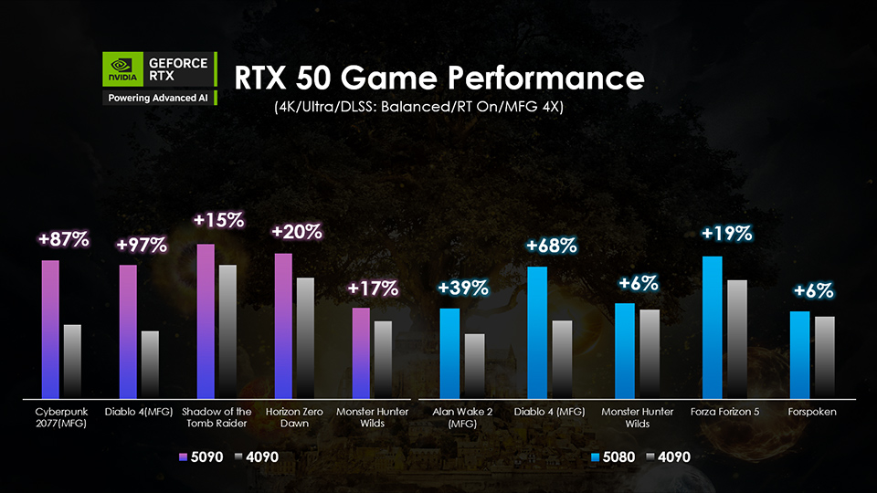 MSI Titan 18 HX Dragon Edition Norse Myth