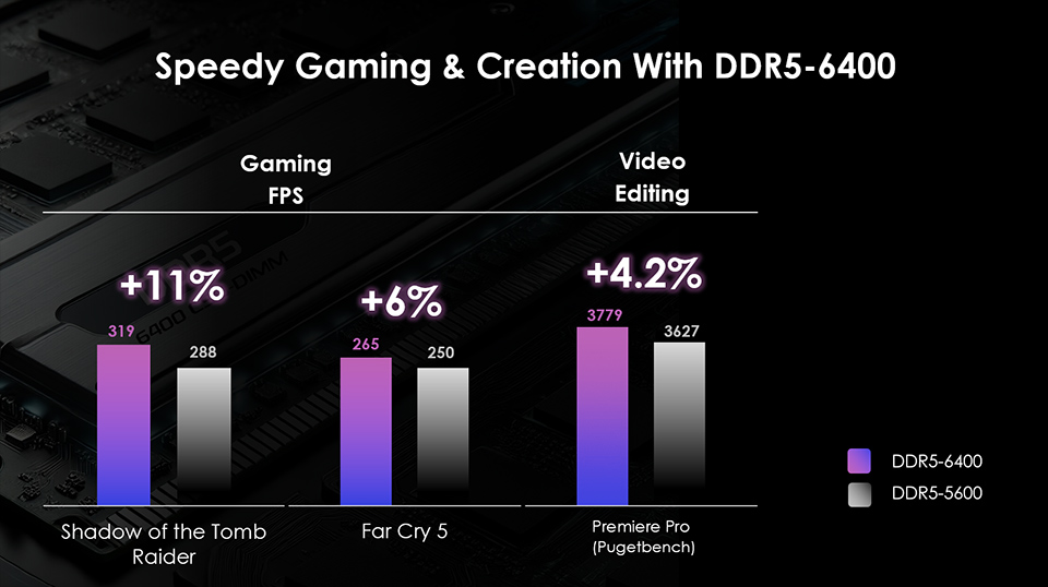 MSI Titan 18 HX Dragon Edition Norse Myth