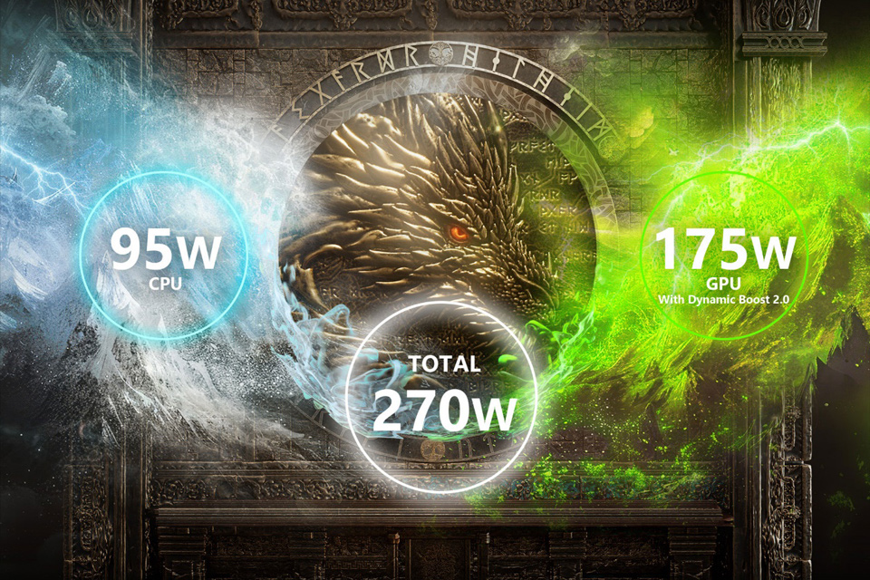 MSI Titan 18 HX Dragon Edition Norse Myth