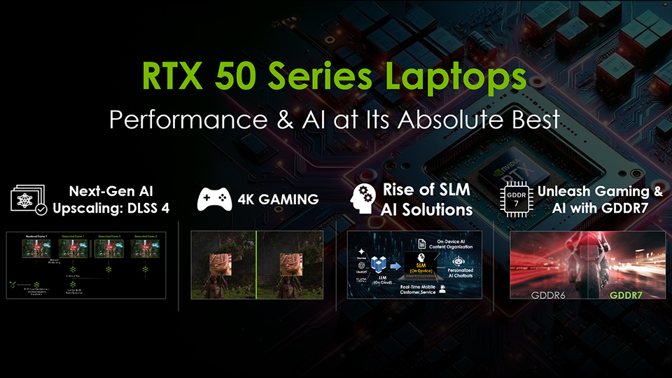 MSI Titan 18 HX Dragon Edition Norse Myth