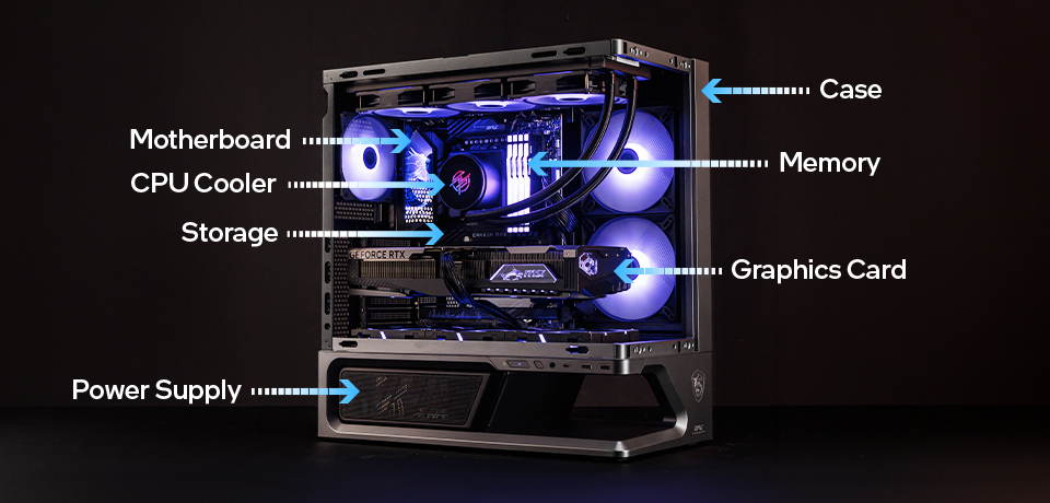PC Case Layouts: Where Everything Goes