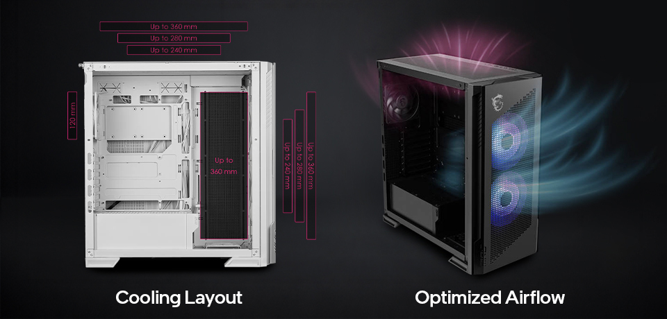 PC Case Airflow