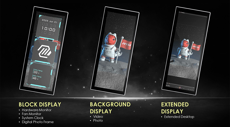 Choose a Display Mode