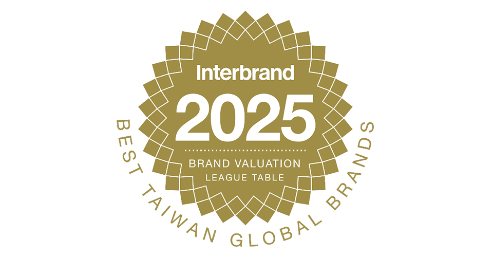 Global Brands 2025