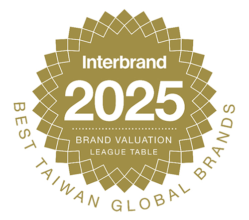 Interbrand｜2025 台灣前 25 大國際品牌