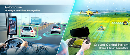 Smart Transportation & Precision Agriculture