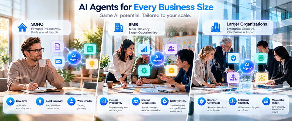AI Agents for Every Business Size
